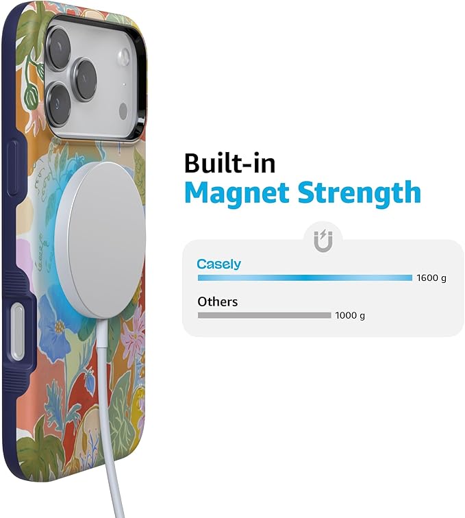 Casely iPhone 17 Pro Case | Botanical Blooms | Floral Patchwork | Compatible with MagSafe | Bold Protective Design