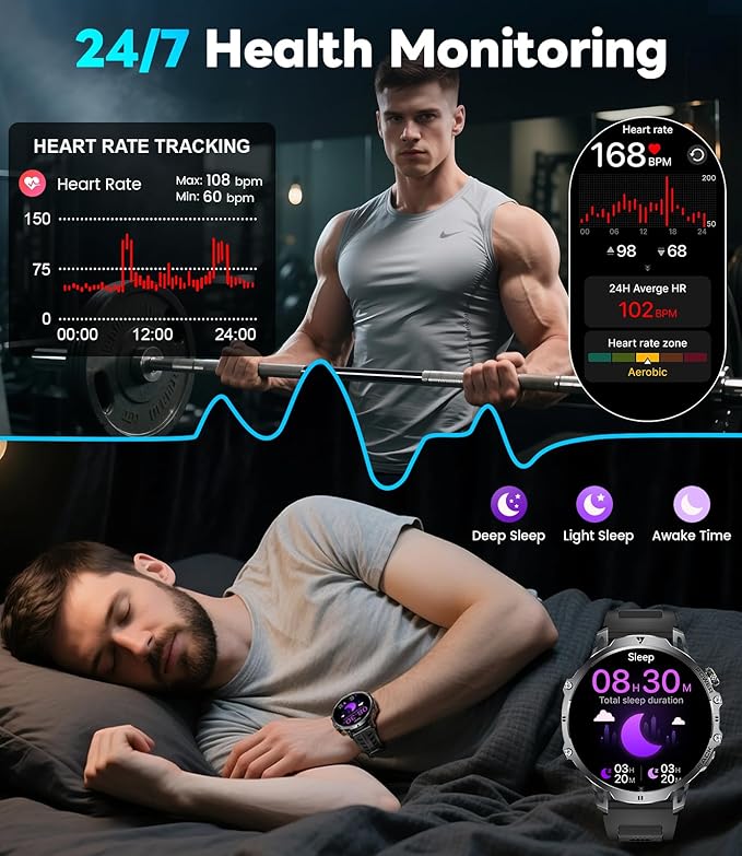 Military Smartwatch for Men(Answer/Make Calls),1000mAh Battery 1.85” HD Large Screen Fitness Watches with 100+ Sports Modes/Heart Rate Monitor Built-in LED Flashlight for Android iOS
