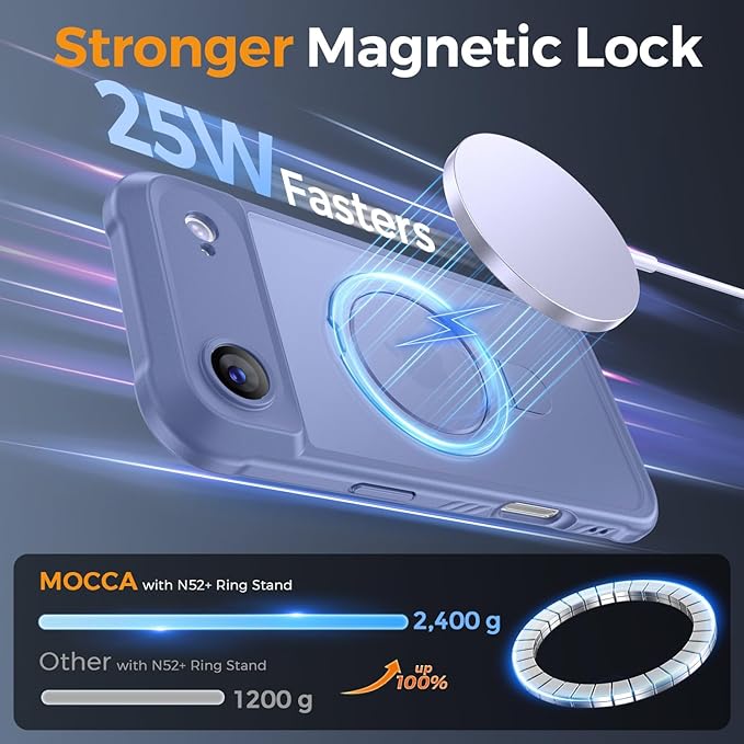 MOCCA Compatible with iPhone Air Case with Magnetic Invisible Stand [Full Camera Protection] [Compatible with Magsafe] Military Drop Shockproof Translucent Matte Phone Case Cover 6.5",Lavender Grey