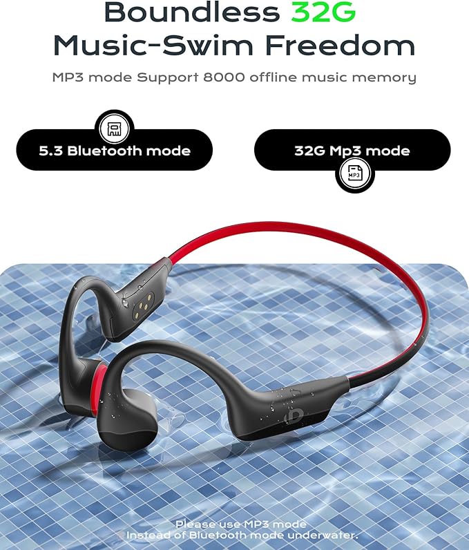 Open Ear Sport Headphones, Wireless Bone Conduction Earphones, Built-in 32GB MP3,with Mic, IP68, Sweat & Water Resistant, Up to 8 Hours Battery, Bluetooth 5.3, for Running, Workouts, Swimming