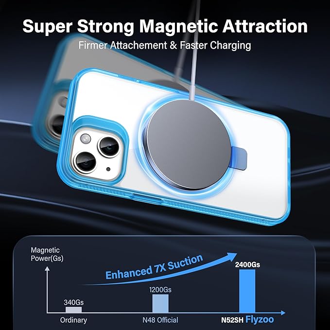 Magnetic Case for iPhone 15 Plus - [Built-in Invisible Stand] [Compatible with MagSafe] [Military Grade Drop Protection] Anti-Yellowing Hard Back Silicone Edge Cover, 6.7", Clear Blue