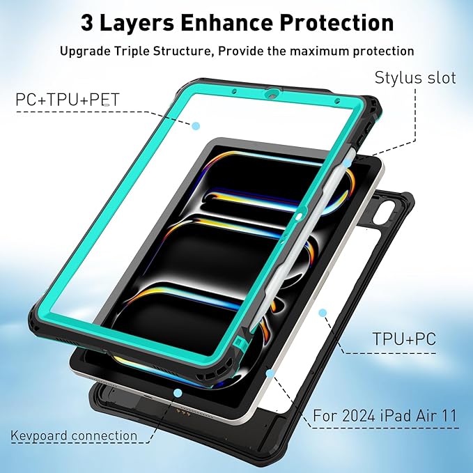 for iPad Pro 11 Case 2024 - Waterproof Case for iPad Pro 11 Inch M4 (5th Generation), Full Body Protection Case Shockproof Dust-Proof with Pencil Holder