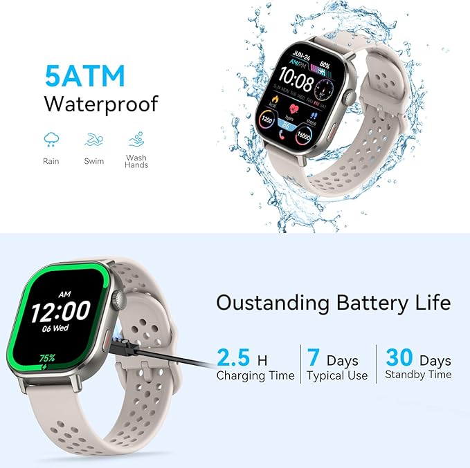 Smart Watch Answer/Make Call, GPS Smartwatch for Men Women, 2.06"HD AMOLED Display Compass, 5ATM Water-Resistance, Heart Rate/Sleep Monitor/Stress,110+ Sport Mode, Running Watch for Android/iOS White