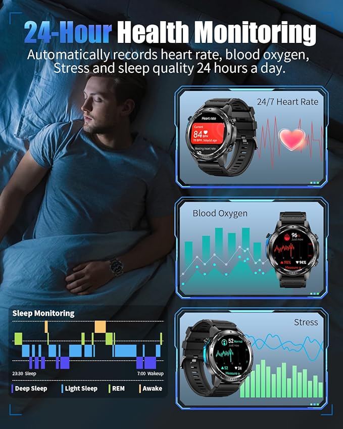 Military Smart Watch for Men with GPS, 1.43" AMOLED Smart Watch with Bluetooth Call, 5ATM Waterproof, 170+ Sports Modes, 500mAh Heart Rate/Sleep/SpO2 Monitor, Fitness Tracker for Android iOS