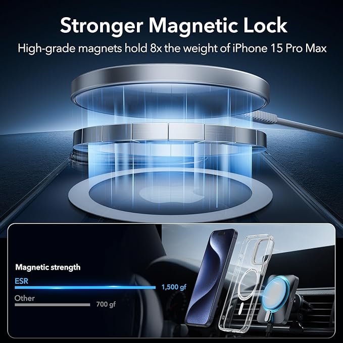 ESR for iPhone 15 Pro Max Case, Compatible with MagSafe, Military-Grade Protective Clear Case for iPhone 15 Pro Max,Built-in Stash Stand Phone Case, Scratch-Resistant Back Cover, Classic Series,Clear