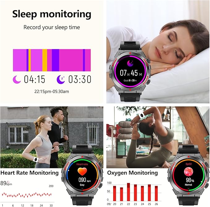 Military Smart Watches for Men(Answer/Make Calls), 1.52" HD Fitness Watch, AI Built-in,Heart Rate Sleep Monitor, AI Face,100+ Sport Modes, Text, IP68 Waterproof Smartwatch for Android iOS