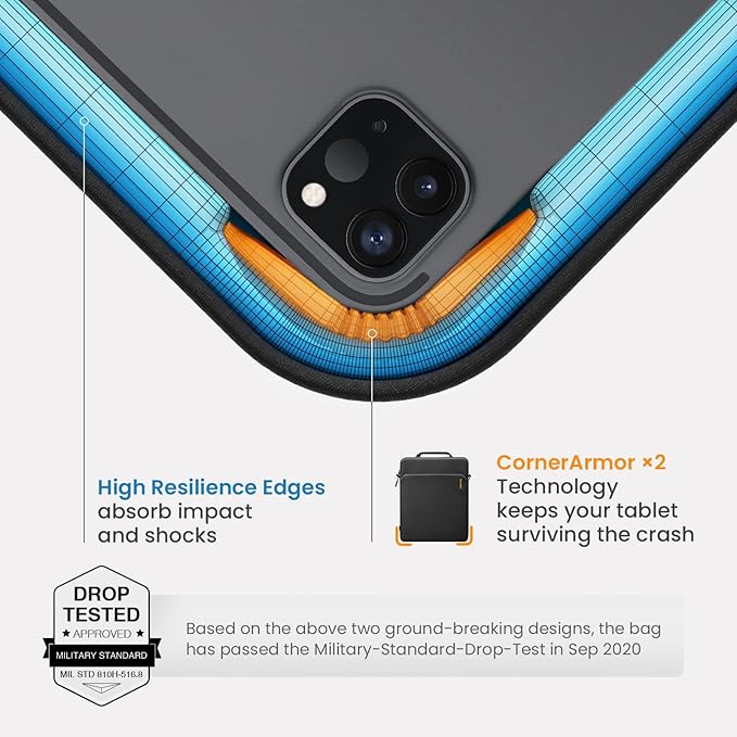 tomtoc Light-B19 Slim 11 Inch Tablet Sleeve Bag for 2025 11-inch iPad A16, iPad Air M3, iPad Pro M4/M2, iPad Air M2, Light Shoulder Bag with Accessories Storage, Eco-Friendly Fabric