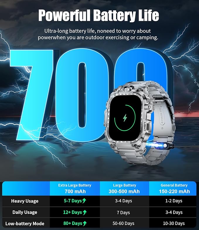 LIGE Military Smart Watch for Men, 2.01" LED Flashlight Rugged Smartwatch, 100+ Sports Fitness Tracker Watch, 700mAh Long Battery/Sleep/IP68 Waterproof Smart Watch for Android iPhone Compatible