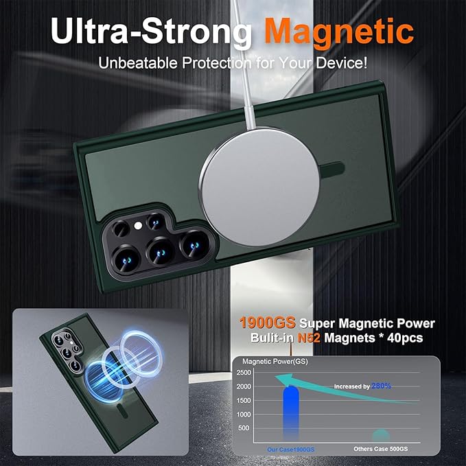 Magnetic for Samsung Galaxy S24 Ultra Case,[Compatible with Magsafe][Military Grade Shockproof][Slim&Tough] Translucent Matte Feeling Protective S24 Ultra Case, Green