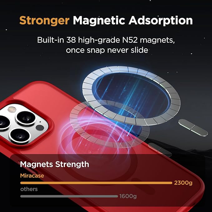 Miracase Magnetic for iPhone 15 Pro Max Case 6.7 inch (Compatible with MagSafe)（with 2X Screen Protectors）Military-Grade Protection, Anti-Fingerprint Translucent Matte Phone Cover, Red