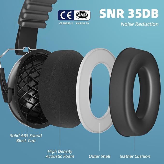 Noise Cancelling Ear muffs for Shooting Ear Protection, SNR 35dB Noise Reduction Headphones for Adult Kids Autism, Adjustable Sound Proof Hearing Protection for Shooting Mowing (Blue & White)