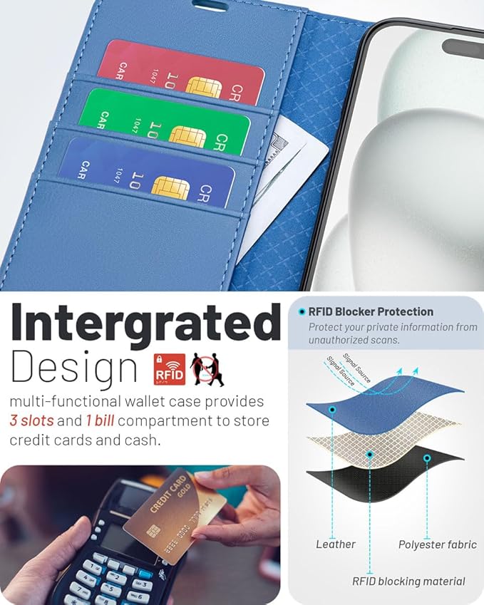 OCASE Compatible with iPhone 16 Wallet Case, PU Leather Flip Folio Case with Card Holders RFID Blocking Kickstand [Shockproof TPU Inner Shell] Phone Cover 6.1 Inch 2024, Light Blue