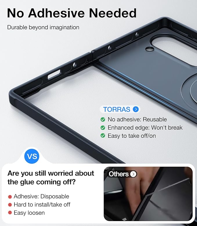 TORRAS for Samsung Galaxy Z Fold 6 Case with Screen Protector, [Compatible with Magsafe] [Military Grade Drop Tested] Translucent Slim Phone Magnetic Shockproof Case ONLY for Z Fold 6, Black