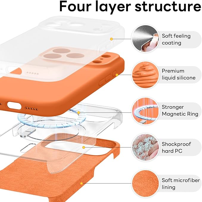 Vooii Magnetic Compatible with iPhone 17 Pro Max Case (Compatible with Magsafe) (Upgraded Camera Protection) Liquid Silicone Shockproof Full Body Protective Phone Cover for Women Men, Bright Orange