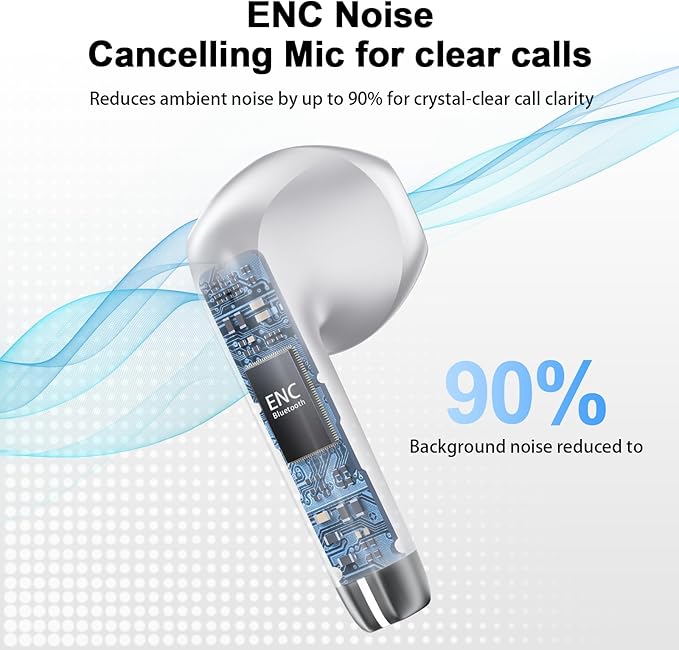 Wireless Earbuds, Bluetooth 5.4 in Ear Ear Bud with 4 ENC Noise Cancelling Mic, 48 Hours Earphones with HiFi Stereo Deep Bass, IPX7 Waterproof Headphones Compatible with iOS Android for Sports Work