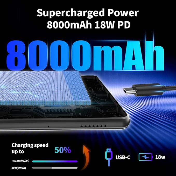 2025 Android 15 Tablet with Keyboard, 26GB(6+20)RAM+256 Storage(Expand to 2TB), 8000mAh Battery, Widevine L1, 10 Inch 2-in-1 Tablets with 5G/2.4G WiFi, BT5.0, GMS Certified, Mouse, Case, Stylus(Green)