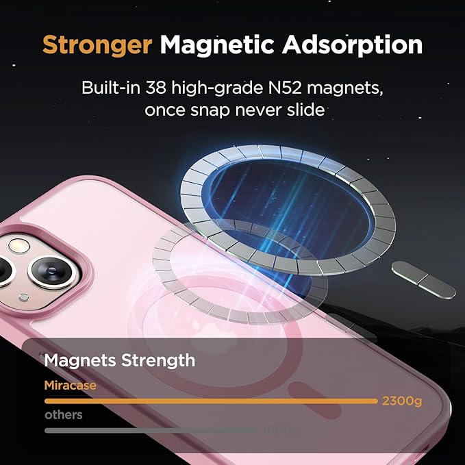 Miracase Magnetic for iPhone 13 Case 6.1 inch (Compatible with MagSafe)（with 2X Screen Protectors） Military-Grade Protection, Anti-Fingerprint Translucent Matte Phone Case Cover, Mes Pink