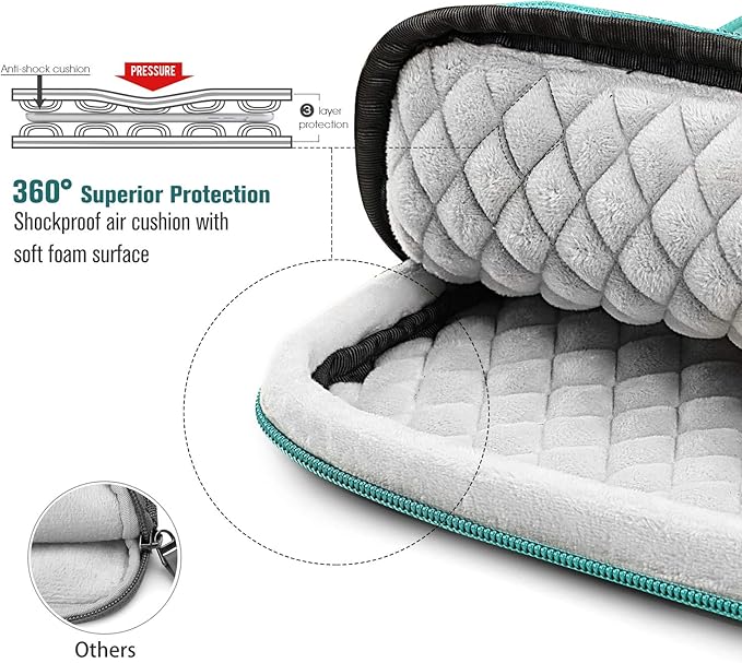 FINTIE 11 Inch Tablet Sleeve Case, Briefcase Shoulder Bag for 11" iPad (A16) 2025, Air M3 M2 2025/2024, 10.9" iPad 10th Gen, 10.9" Air 5/4, Galaxy Tab, Aqua Green