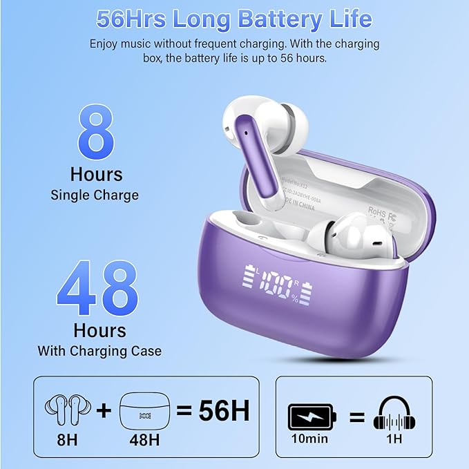 AI Translation Earbuds Real Time with Audio and Video Calls, 164 Language/7 Translation Modes Translator Earbuds Bluetooth 5.4 with APP, 48H AI Ear Buds Translator Device for Business/Learning,Purple