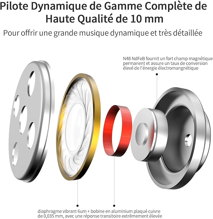 SoundMAGIC E50 Wired Earbuds No Microphone in Ear Monitor HiFi Earphones Noise Isolating Headphones Comfortable Fit Gunmetal