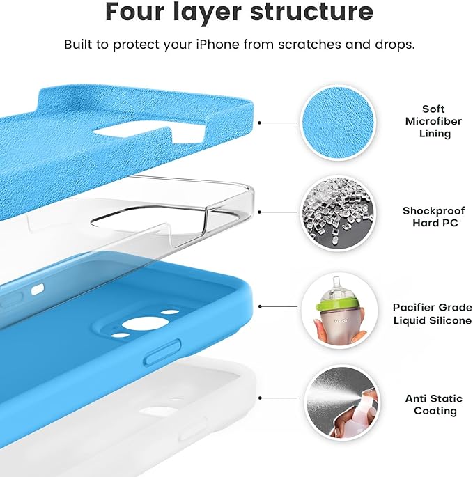 Vooii Compatible with iPhone 13 Pro Case, Liquid Silicone Upgrade [Camera Protection] [Soft Anti-Scratch Microfiber Lining] Shockproof Phone Case for iPhone 13 Pro 6.1 inch - Blue