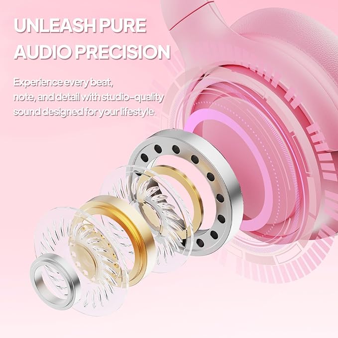 Wired Over-Ear Headphones with USB C Connector, Hi-Fi Stereo Sound, Noise-Isolating Ear Cups, Comfortable Fit for USB C Devices (No Bag, Pink)