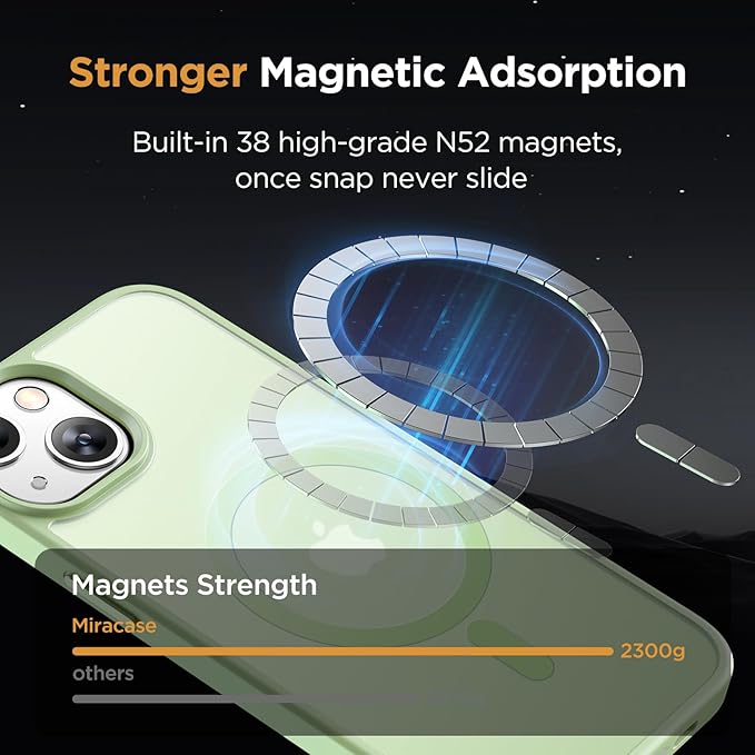 Miracase Magnetic for iPhone 13 Case 6.1 inch (Compatible with MagSafe)（with 2X Screen Protectors） Military-Grade Protection, Anti-Fingerprint Translucent Matte Phone Case Cover, Light Green