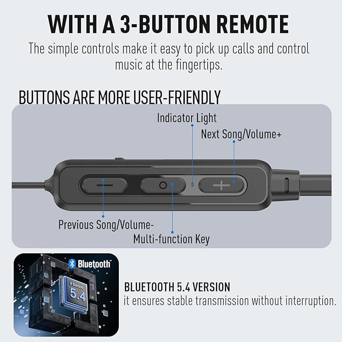 Hearprotek Wireless Headphones, Bluetooth 5.4 Sleep Soft and Lightweight in-Ear Earbuds for Sleeping, 25+Hour Playtime, Ideal for Side Sleepers, Relaxing, Meditating