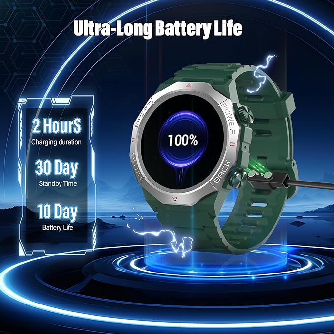 Military Smart Watches for Men(Answer/Make Calls), 1.39"HD Fitness Watch, 24/7 Heart Rate Sleep Monitor, Smart Watch for Men 110+ Sport Modes, 30Day, IP68 Waterproof Smartwatch for Android iOS, Green