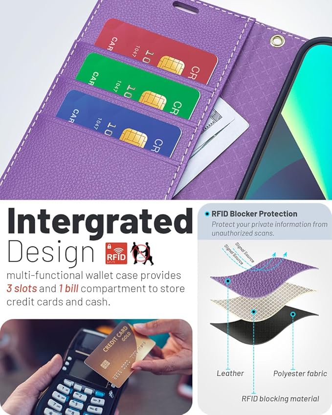 OCASE Compatible with iPhone 15 Wallet Case, PU Leather Flip Folio Case with Card Holders RFID Blocking Kickstand [Shockproof TPU Inner Shell] Phone Cover 6.1 Inch 2023, Litchi Purple