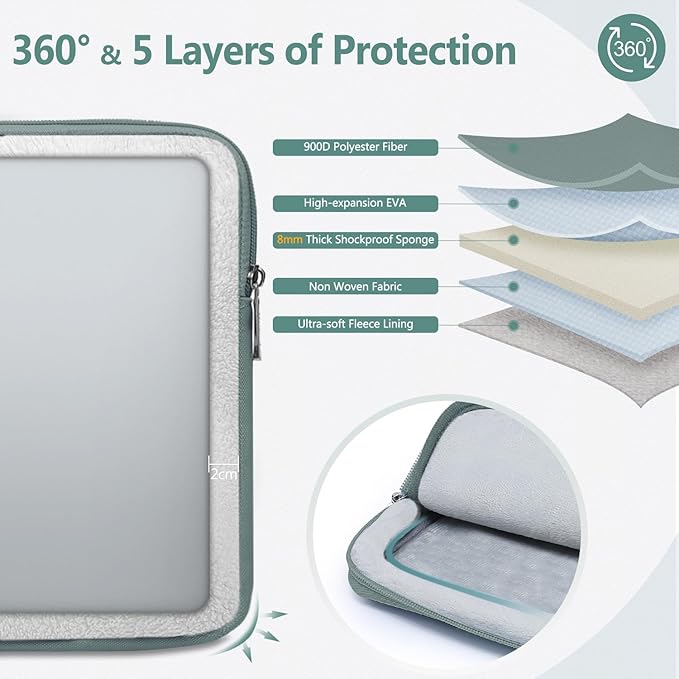 HYZUO 15-16 Inch Laptop Sleeve Bag Set for MacBook Pro 16 M4/M3/M2/M1 Pro/Max, 15" Surface Book, Notebook Case for 15" 15.6" HP Dell Lenovo ThinkBook Asus Acer Samsung Huawei, Ash Blue