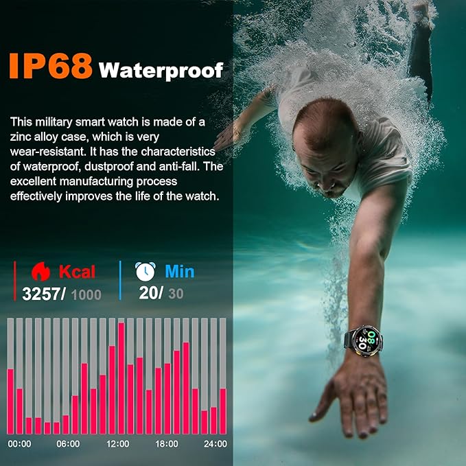 Military Smart Watches Built-in GPS, 170+ Sport Modes for Men with Flashlight, Smartwatch for Android Phones and iPhone, 1.43" AMOLED Screen Bluetooth Call Compass Altimeter (Sivler & Camo (2 Bands))