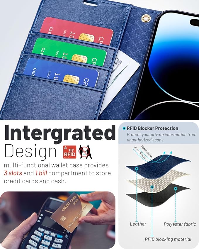 OCASE Compatible with iPhone 15 Wallet Case, PU Leather Flip Folio Case with Card Holders RFID Blocking Kickstand [Shockproof TPU Inner Shell] Phone Cover 6.1 Inch 2023, Blue