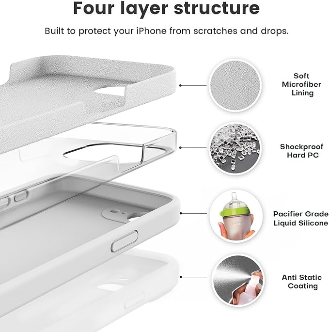 Vooii Compatible with iPhone 16e Case, Liquid Silicone Upgrade [Camera Protection] [Soft Anti-Scratch Microfiber Lining] Shockproof Phone Case for iPhone 16e 6.1 inch - White