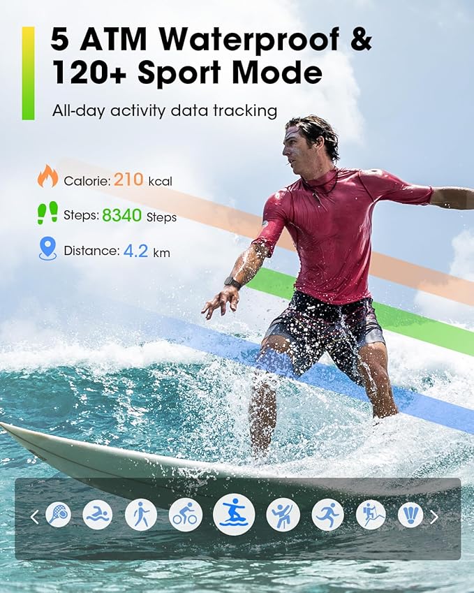 Smart Watches for Men Women Fitness: Fitness Tracker with Blutooth Call 24/7 Heart Rate SpO2 Sleep Monitor 5ATM Waterproof 120+ Sport Mode Activity Trackers Compatible iPhone Android Phones (3 Bands)