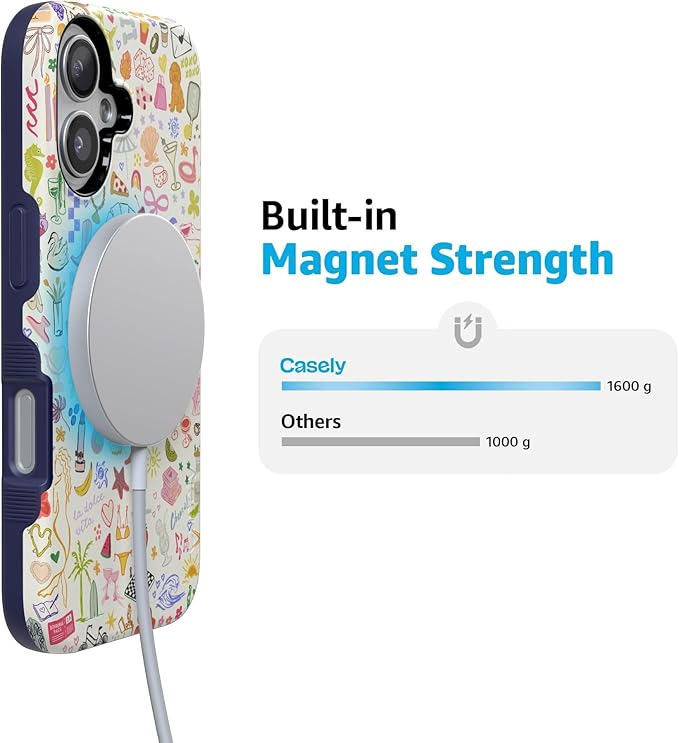 Casely iPhone 17 Case | All The Fun Things | Fun on Weekdays | Compatible with MagSafe | Bold Protective Design