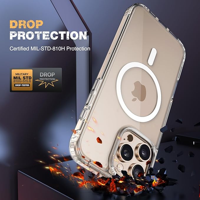 Diaclara Designed for iPhone 16 Pro Max Case, [with Privacy Screen Protector] [Anti Spy] [Military Grade Drop Protection] Heavy Duty Full-Body Shockproof Phone Case, Magnetic Clear