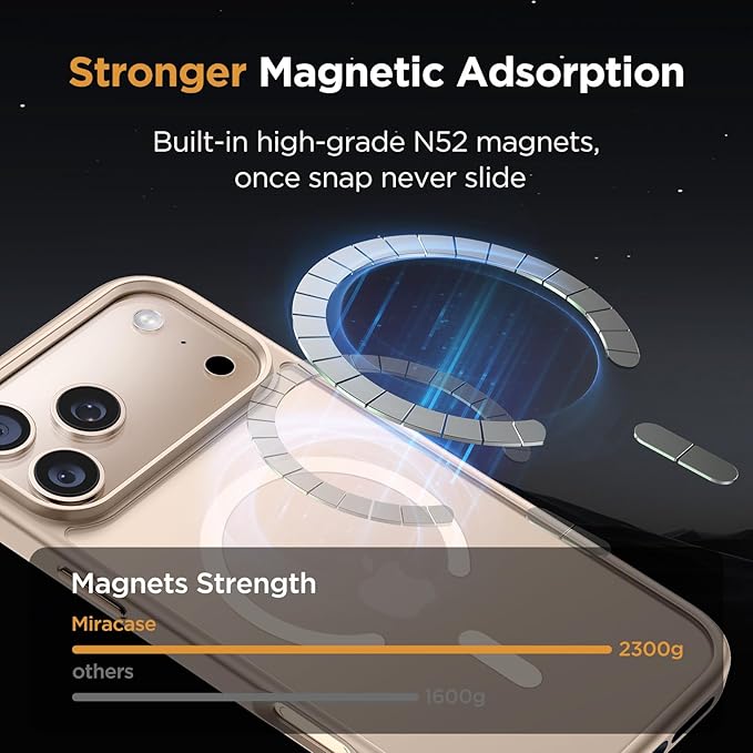 Miracase Magnetic for17 Pro Case 6.3" with Screen Protector, [Compatible with MagSafe] Military-Grade Protection, Anti-Fingerprint, Slim Thin Phone Case for 17 Pro Cover, Glod Gold