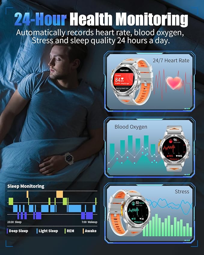 Military Smart Watch for Men with GPS, 1.43" AMOLED Smart Watch with Bluetooth Call, 5ATM Waterproof, 170+ Sports Modes, 500mAh Heart Rate/Sleep/SpO2 Monitor, Fitness Tracker for Android iOS