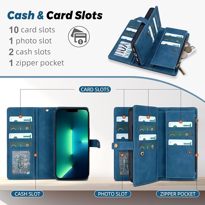 TwoHead for iPhone 13 Pro Max Wallet Case with Card Holder & Detachable Magnetic Phone Case, Leather All-Round Protection Phone Case Wallet for Women/Men,6.7 in,Navy Blue