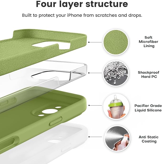 Vooii Compatible with iPhone 16 Pro Case, Liquid Silicone Upgrade [Camera Protection] [Soft Anti-Scratch Microfiber Lining] Shockproof Phone Case for iPhone 16 Pro 6.3 inch - Cedar Green