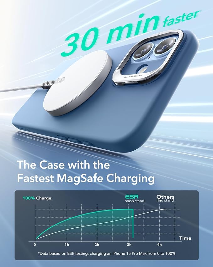 ESR for iPhone 16 Case, Silicone Case with Stand, Compatible with, Military-Grade Protection, Built-in Camera Stash Stand, Magnetic Phone Case for iPhone 16, Cloud Series, Light Blue