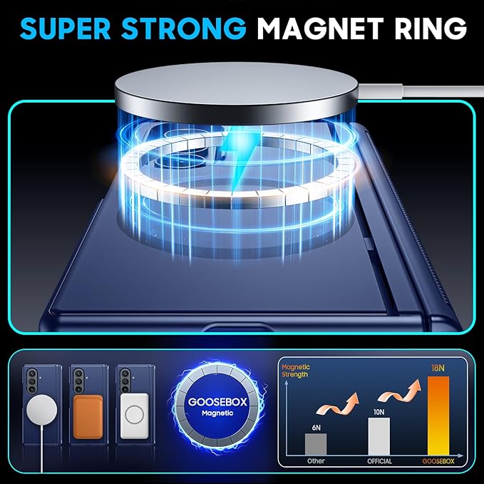 for Samsung Galaxy Z Fold 7 Case Magnetic Power with [Kickstand][Hinge Protection] Full Body Screen Protector Shockproof Phone Case for Galaxy Z Fold 7 Case(Blue)