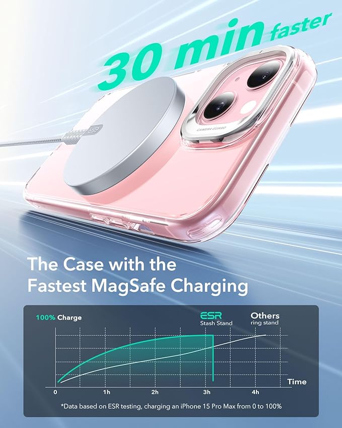 ESR for iPhone 15 Case, Compatible with, Military-Grade Protective Case, Built-in Stash Stand Phone Case, Scratch-Resistant Back Cover, Classic Series, Clear Pink