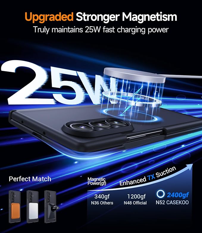 Magnetic for Samsung Galaxy-Z-Fold-7 Case: Fit for Magsafe & Built-in Hinge Protection & Screen Protector [Anti-Scratch] Shockproof Translucent Matte Phone Cover for ZFold 7 5G 2025(Black)