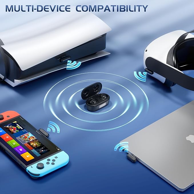 IAMJOY Gaming Earbuds, 20ms Ultra-Low Latency Wireless Earbuds, 90H Playtime, 2.4GHz Dongle & Bluetooth, Noise-Canceling Mic, Compatible with Meta Quest 3/2, PS5/4, Switch, Steam Deck, PC