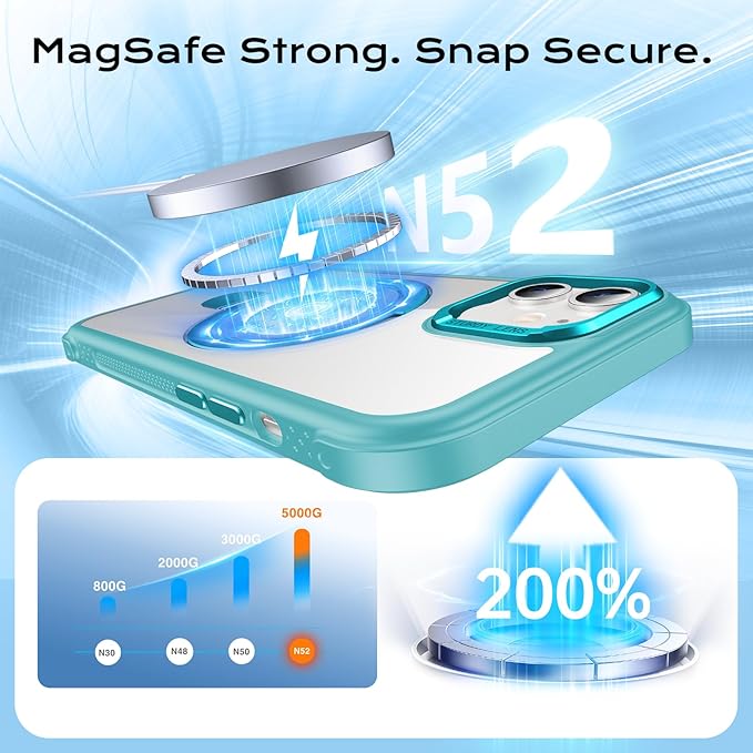 Anqrp O-Ring Magnetic Kickstand Clear Case for iPhone 12/12 Pro, Compatible with Mag-Safe, Military-Grade Reinforced 4-Corners Anti-Yellowing Transparent Phone Case Cover for iPhone 12/12 Pro, Teal