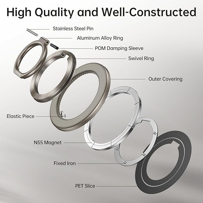 Syncwire Magnetic Phone Ring Holder for MagSafe, Magnetic Ring Holder Cell Phone Grip Stand Finger Ring Kickstand with Two-Sided Magnetic Compatible iPhone 16 Pro Max 15 14 13 12 Android - Titanium