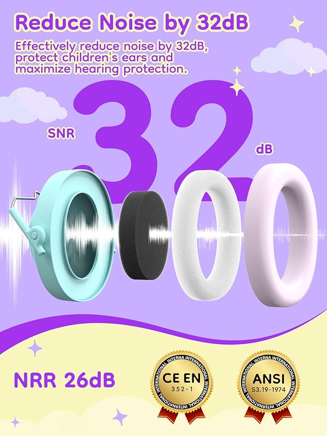 Dr.meter Noise Cancelling Headphones for Kids Adults, 32dB SNR Super Cute Ear Protection Ear Muffs for Autism Sensory, Hearing Protection Earmuff for Monster Jam Concert Firework with Stickers For DIY