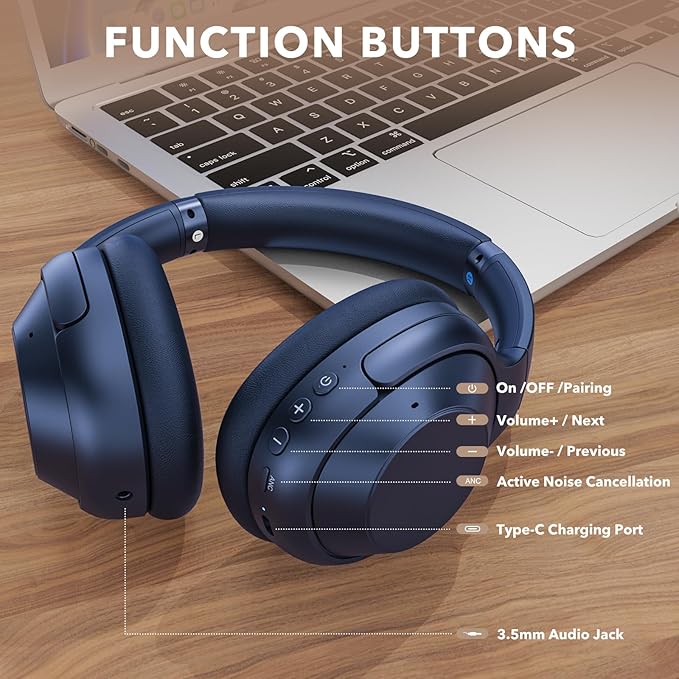 YMOO Bluetooth 5.2 Hybrid Active Noise Cancelling Headphones for Airplane Travel, Wired and Wireless ANC Headphones, 75H Playtime Over Ear Headphone, Bluetooth Headset with Mic for Adults Blue